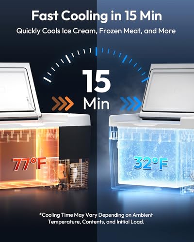 Portable Rechargeable Camping Fridge