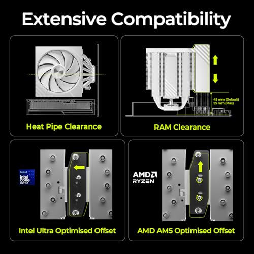 Image of TRYX TURRIS 620 CPU Air Cooler White 5.0 inch IPS Customizable Screen 280w TDP Dual Tower White CPU Cooler Reflow Soldering with Display Powered by KANALI Rail-Mounted ROTA Intel LGA1851 /1700 & AMD AM5