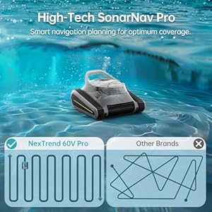 Pool Vacuum for Inground Pools: Cordless Pool Cleaners for Above Ground Pool Wall Floor Waterline Cleaning 180W Powerful Suction Last 150 Mins Automatic Swimming Pool Robot up to 2050 sq.ft Pool Vacuum for Inground Pools Cordless Pool Cleaners for Above Ground Pool Wall Floor Waterline Cleaning 180W Powerful Suction Last 150 Mins Automatic Swimming Pool Robot up to 2050 sqft