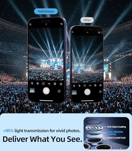 Image of HelloDeere for iPhone 17 Pro Max Camera Lens Protector [Not Easy to Break] [Ultra Bright] Round Gold Diamond Bling Tempered Glass Metal Frame Camera Cover for iPhone 17 Pro Max Lens Case Friendly (Blue,1 Pack)