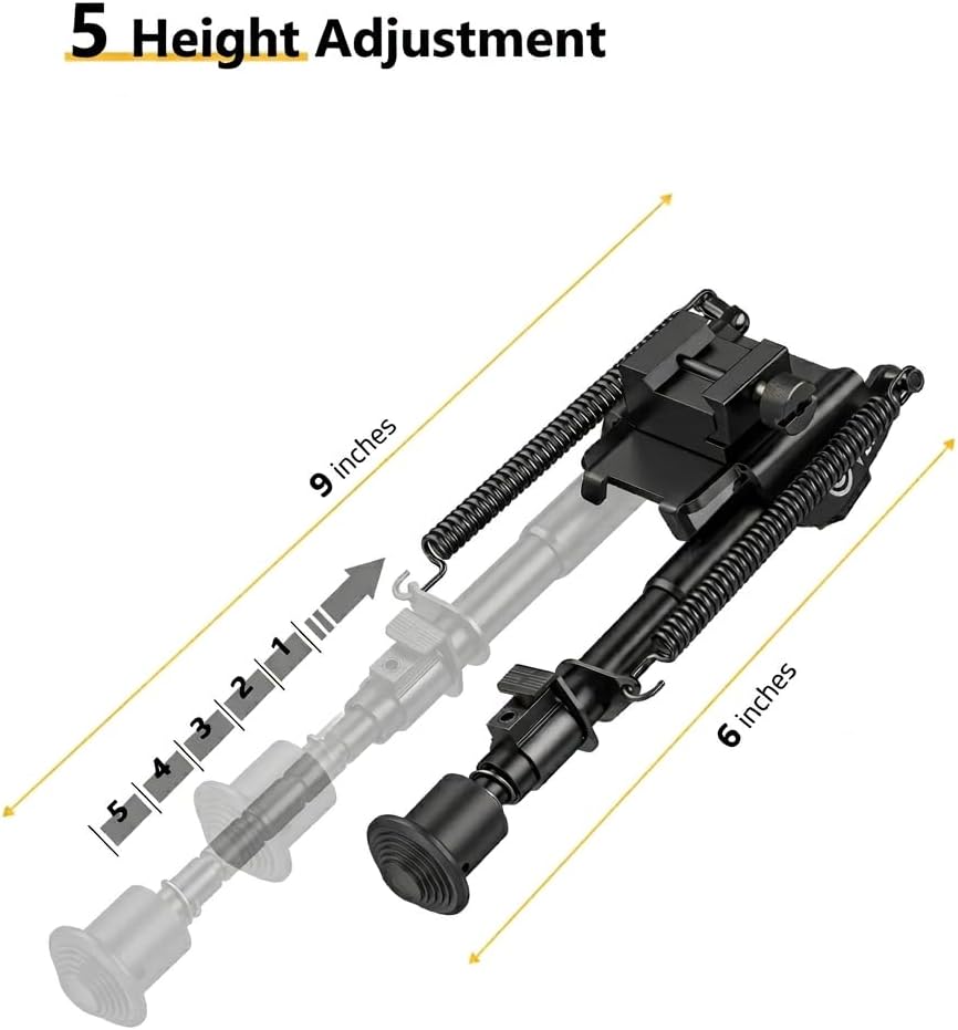 Gotical Picatinny Rail Mount for Savage Axis/Edge Rifles Mounting Hardware Included Allows for Picatinny or Weaver 5 PC of Each Size #6-48 Length 6mm/8mm