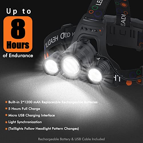 Headlamp Rechargeable 6000 Lumens Super Brightest 4 Modes Head Lamp For Adults Zoom Waterproof Headlight 90°Angle Adjustable Head Lights For Outdoor Camping Hunting Running Hiking(Black) #TOP1