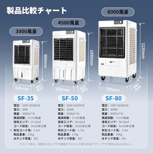 ZAPJQL 業務用大型冷風扇 冷風機 400W 気化式送風機 8000m³/h 左右自動ルーバー 60L大容量タンクSF-80