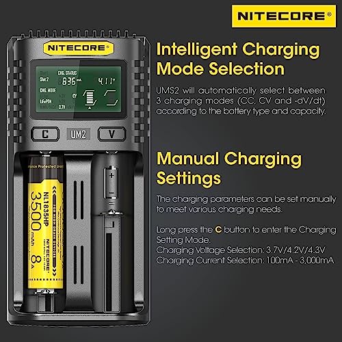 Nitecore Ums2 Intelligent Qc Dual-Slot Quick Battery Charger For Li-Ion/Imr/Lifepo4/Ni-Mh/Ni-Cd 14500 16340 18350 18650 20700 21700 Aa Aaa With Nitecore Tag thumb #4