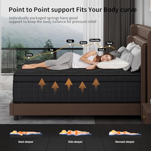 10 Inch King Size Mattress, Medium Firm Hybrid King Mattresses, Memory Foam Mattress in a Box with Individually Wrapped Pocket Springs, Reinforced Edge Support, Pressure Relief,Motion Isolation