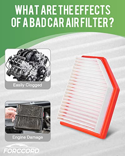 Image of 2-Pack Engine Air Filters for Nissan Sentra 2.0L 2020-2026 | Replace#165466LA0A, Engine Filter Replacement Car Accessories