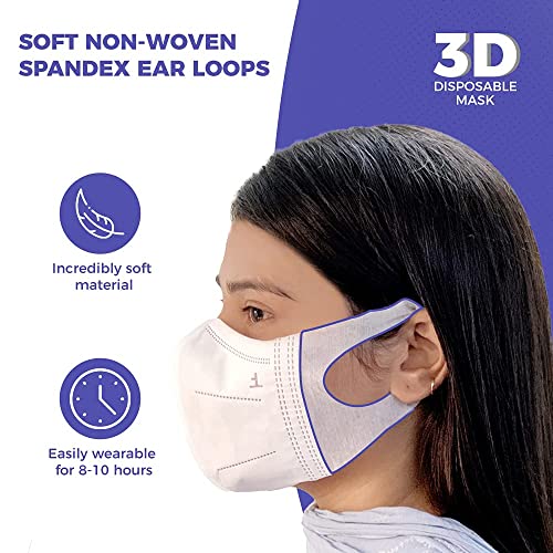 Image of CARE VIEW N95 3 Dimensional Disposable Face Mask Pouch with 4 Layered Filtration, SITRA and BIS(ISI) certified & Incredibly Soft Spandex Non Woven Fabric Ear loop (WHITE, PACK OF 400)