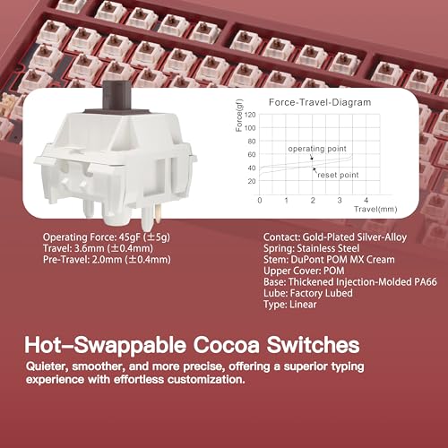 Image of KEEBMONKEY WOBKEY Rainy 75 CNC Aluminum HMX /JWK /Cocoa Switches Connectivity Triple Mode Mechanical Keyboard with Superior Acoustics, Switch RGB /FR4 /Silver SUS304 /7000mAh /Cocoa Switch（Pro - Red Velvet
