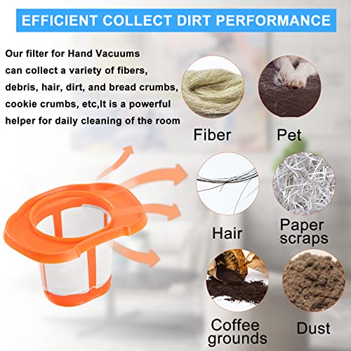 HHVKF10 Filter Replacement Compatible with Black and Decker Hand Vacuum HHVK HHVK515JP07 HHVK320J10 HHVK320J HHVK320J61 HHVK320JZ01 HHVK515J00FF HHVK515JP HHVK415B01,HHVKF10 Filter LUXRILIX