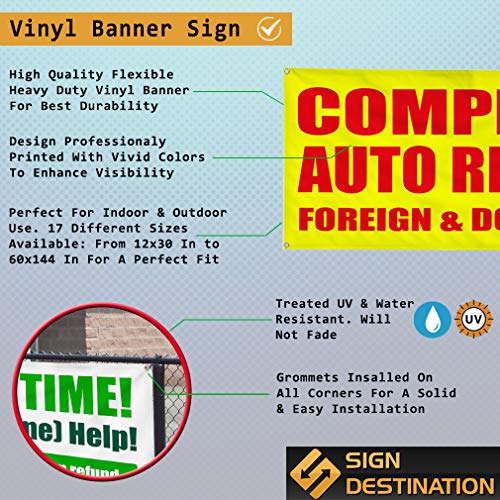 Vinyl Banner Multiple Sizes Open During Construction A Business Outdoor Weatherproof Industrial Yard Signs White 8 Grommets 48x96Inches
