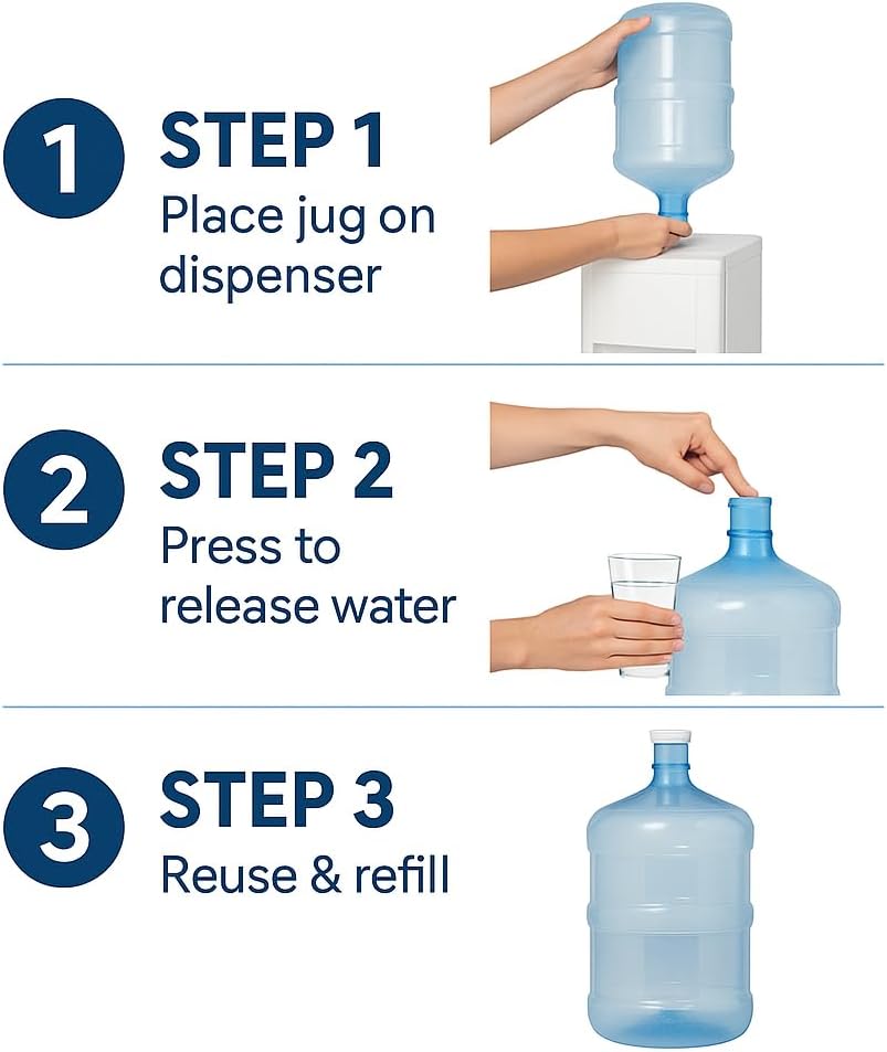 5 Gallon Water Bottle – BPA Free Durable Plastic Jug with Easy Grip Handle, Reusable Container for Top and Bottom Load Water Dispensers, Storage & Home Use - Image 3
