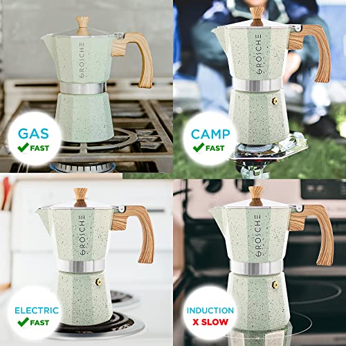 Image of GROSCHE Milano Moka pot, Stovetop Espresso maker, Greca Coffee Maker, Stovetop coffee maker and espresso maker percolator (Mint, 9 cup)