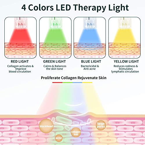 Microneedling-Pen-Electric-Derma-Pen-with-20-Replacement-Cartridges-Adjustable-Microneedle-Dermapen-for-Face-Body-Home-Use