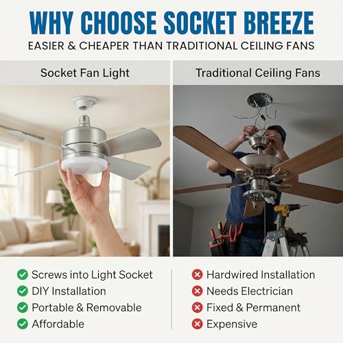 Image of Bell+Howell Socket Breeze 15.4 inch Socket Fan Light - Portable Low Profile Ceiling Fans with Lights and Remote Control For Bedroom, Kitchen, Living Room - Silver, Warm Light