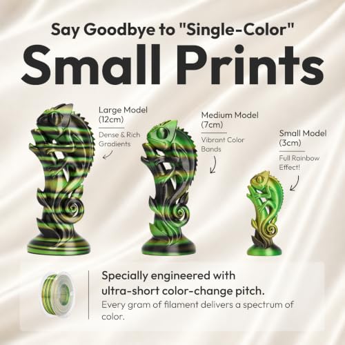 Image of AMOLEN Silk PLA 3D Printer Filament, Shiny Multicolor Rainbow PLA 1.75mm for Creative & Decorative, Fast Color Change Printing Filament for Beginner 1kg (2.2lbs), Black Yellow Green