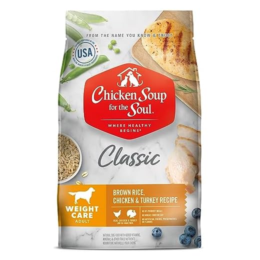 Chicken Soup for The Soul All Natural Premium Weight Care Adult Dry Dog Food, Real Meat First Ingredient, No by-Products, Hi Fiber/Low Fat Support Ideal Weight, Brown Rice, Chicken & Turkey, 4.5lb