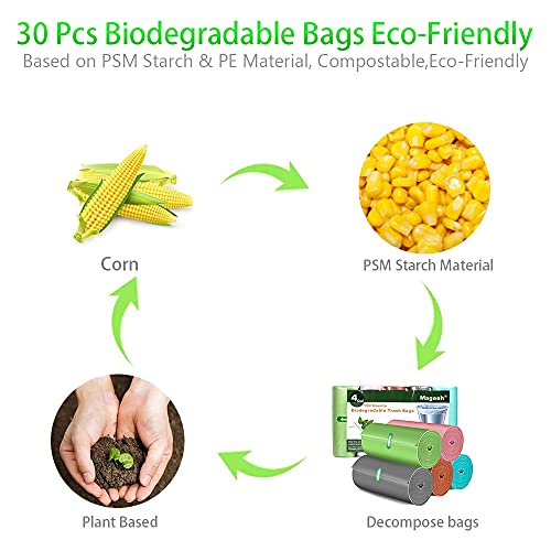 Image of Small Trash Bags Biodegradable, Magesh 4 Gallon Trash Bag /Garbage Bags, Extra Strong 150 Count Small Garbage Bags 4 Gallon Leak-proof, Unscented for Bathroom Bedroom Office Kitchen