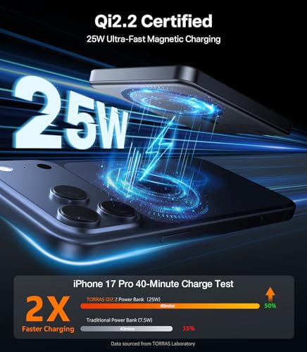 Image of TORRAS MiniMag 25W Qi2.2 Magnetic Portable Charger Power Bank, 10000mAh Fast Portable Phone Charger, 45W Output & 30W Input USB-C, Slim Battery Pack Charger Portable for iPhone 17 /16 /15 /14 /13