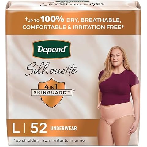 Depend Silhouette Incontinence Underwear for Women Cover