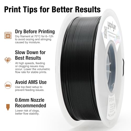 Image of YXPOLYER Flexible PLA Filament Flex PLA Pro 1.75mm 1kg Soft PLA 92A 3D Printer Filament for Bouncy Airless Basketball and Food Safe Food-Grade Stretchy Dog Toy, Raven Black