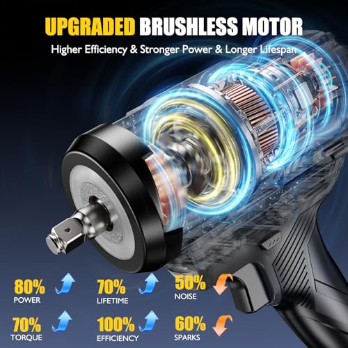 Image of SOARFLY 1 /2 inch Cordless Impact Wrench 1106Ft-Lbs (1500N.m)