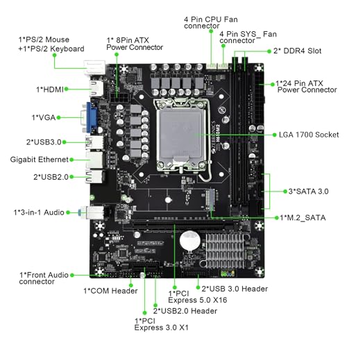 Image of ZEBRONICS H610M2 Micro-ATX Motherboard for LGA 1700 Socket, Supports Intel 12th & 13th Generation Processors, M.2 Slot, 5.1 Audio, DDR4 3200 MHz, Ports (RJ45 | SATA | USB 3.0 | HDMI)
