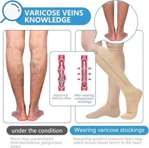 Image of bropite Zipper Compression Socks Women & Men|15-20mmHg closed Toe knee high | 2Pairs Calf Knee High 15-20mmHg closed Toe Compression Stocking suit for Walking Recovery, Pregnant, Nurse