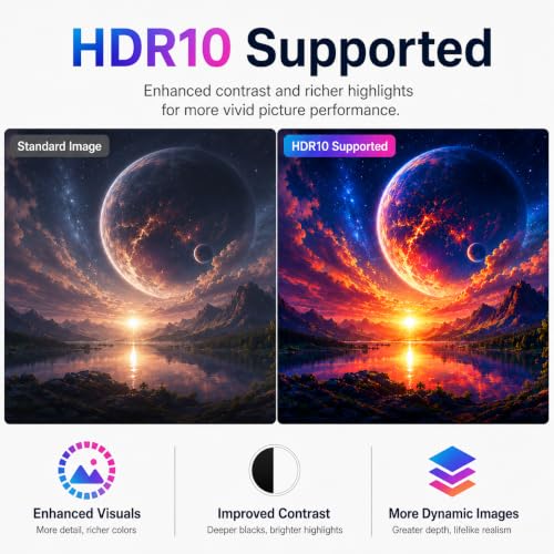 Image of 32 Inch 1K FHD Monitor (1920x1080), IPS,60Hz Refresh Rate,AMD FreeSync, 178 Viewing Angle,VESA 100x100mm Mount Compatible, Tilt Adjustable - Black
