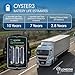 Lonestar Tracking Oyster3 Hidden GPS Tracker – 4G & 5G Waterproof Vehicle & Trailer Tracker – Anti-Theft Car, Long Battery Life, Multi-GNSS Precision, Geofence & Recovery Mode Real-Time Asset Tracking