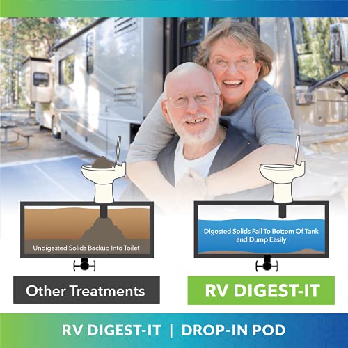 Unique Rv Digest-It Black Water Tank Treatment - Concentrated Drop In Pods Rv Toilet Treatment - Eliminates Odor, Liquifies Waste, Prevents Sensor Misreading, Ca Approved (10 Pods) #TOP5