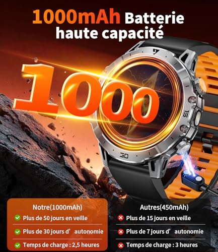1000 mAh Batterie Montre Connectée Homme Militaire, 1.7'' HD Smartwatch Homme avec Appel Bluetooth, LED Lampe, 114 Modes Sport, Fréquence Cardiaque/Moniteur de Sommeil, IP68 Montre pour Android iOS – Image 3