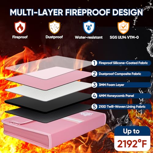 baleine fireproof document organizer with handle 12 pockets pvc accordion file organizer with labels waterproof fireproof document bag for a4letter files in travel office home pink