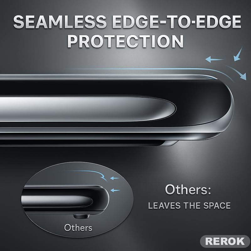Image of Military-Grade Tempered Glass Screen Protector Compatible with Nothing Phone 2 [Pack of 2] | Edge-to-Edge, Oleophobic, Case Friendly, Easy Installation Kit