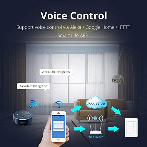 zemismart Interruptor de luz zemisamrt,habilitado para WiFi,compatível com Alexa echo Google Assista
