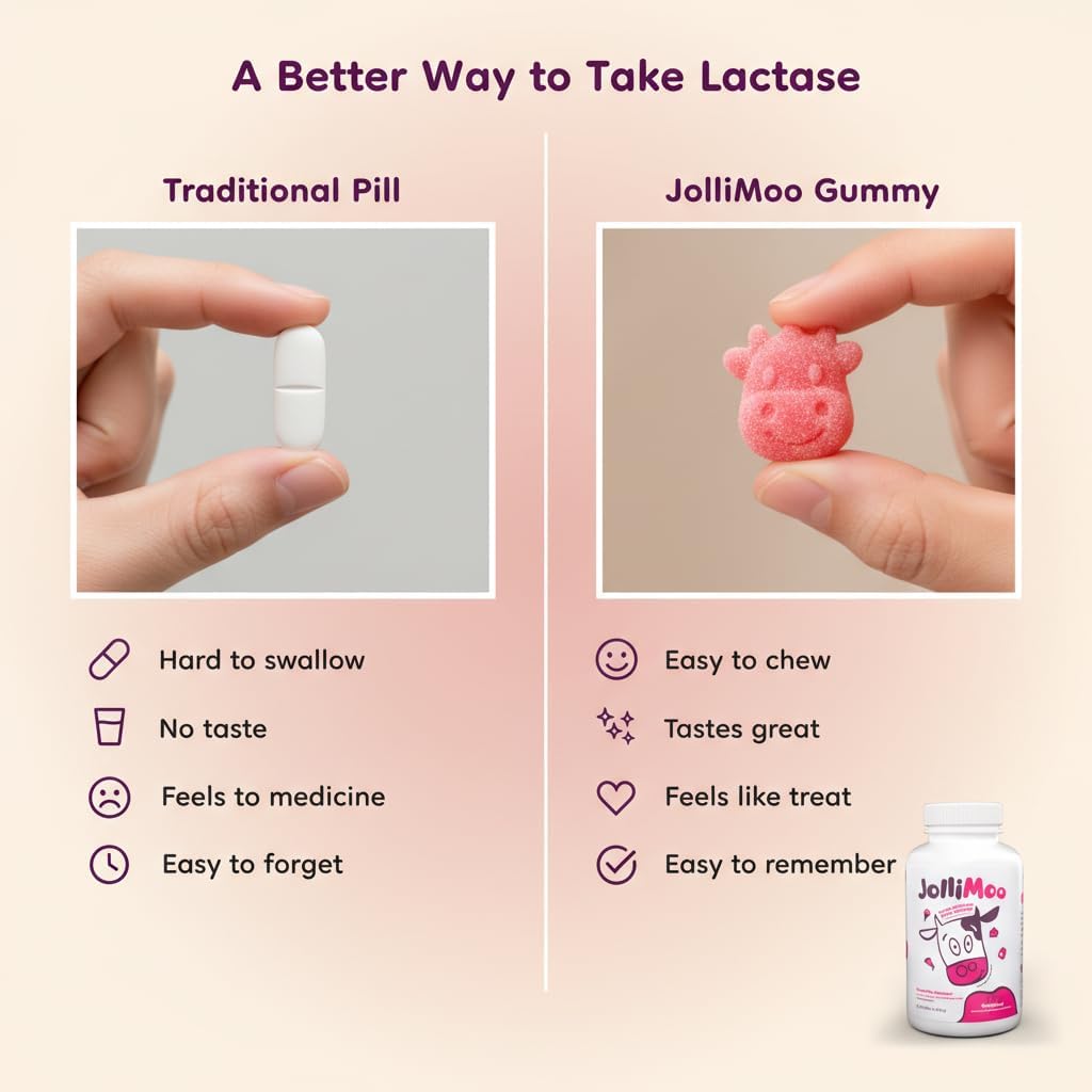 Lactase Enzyme Gummies 9000+ FCC 60 Count – Digestive Enzyme Supplement for Dairy Foods, Chewable Lactase Support, Vegan, Kosher, Made in USA | Moozyme™ - Image 8