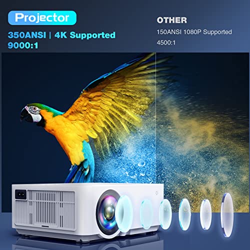 Native 1080P 5G Wifi Bluetooth Projector (With Tripod), 14000L 4K Supported Home Projector, Portable Outdoor Projector With Max 300" Display, Movie Projector Compatible With Tv Stick, Hdmi, Phone #TOP2