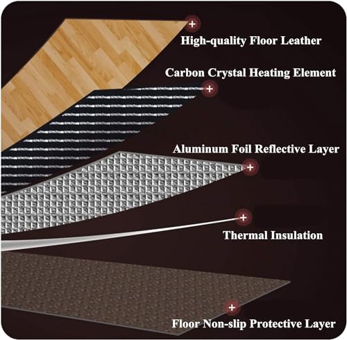 Calefactor Eléctrico Portátil de Alfombra, 1500W 120V miniatura 6