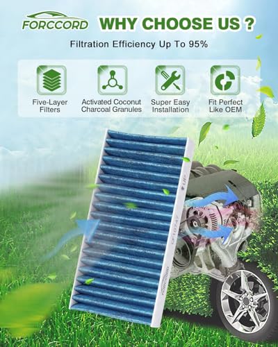 Image of 4-Pack Cabin Air Filters for Jeep Liberty 2008-2012, Dodge Nitro 2007-2011