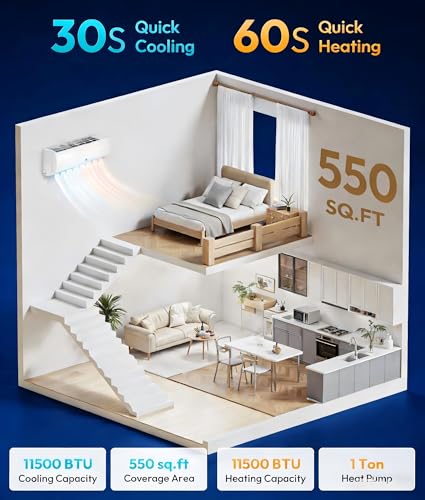 11500BTU Mini-Split Air Conditioner  - Additional View