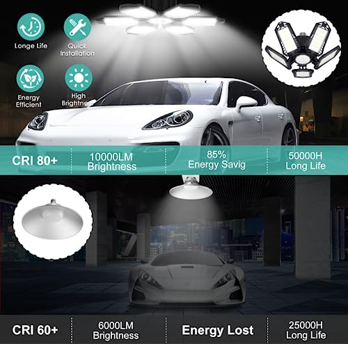 Aysemo 100W 10000Lm Super Bright Led Light Bulbs, 6000K Daylight Garage Light Bulb With 5 Adjustable Panels, E26/E27 Screw In Garage Lighting, Led High Bay Light For Garage Basement Barn #TOP3