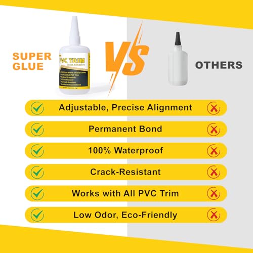 Image of PVC Trim Glue, Bond Trim Joints in 30 Seconds, Allows Adjustment, PVC Trim Adhesive - Suitable for Lumber, Decking, Moulding, Column Covers, Permanently Strong, Waterproof, No Cracking, 4 oz