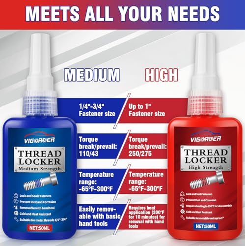 Image of Vigorder Thread Lock Medium and High Strength, Thread Locker for Nuts, Bolts, Fasteners and Metals to Prevent Loosening and Leakage, Blue and Red