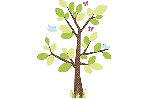 RoomMates Wall Tree Decal: A Flourishing Classroom Transformation