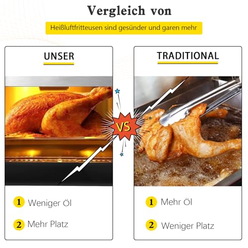 PRIJESSE Heißluftfritteuse 12L mit LED-Touchscreen, 12 Liter Air Fryer, 1700W Mini Backofen, ohne Öl, Dörrautomat Funktion, 12 Programme, inkl. Rezeptheft und Zubehör – Bild 4