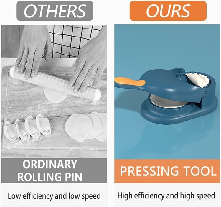 Miniatura 4 de Máquina para hacer albóndigas 2 en 1, envoltorios de masa, empanadas automáticas, albóndigas al vapor, pastel de molde, empanada, tortillera,