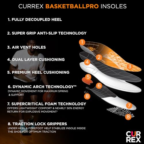 Plantillas soporte para baloncesto CURREX BasketballPro miniatura 3