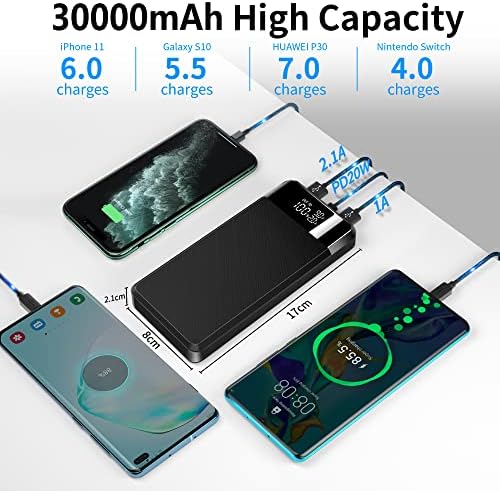 Power Bank, Portable Charger 30000mAh Fast Charging QC22.5W PD20W USB C Powerbank with 3 USB Ports LCD Display Flashlight External Battery Pack for Mobile Phone iPhone Samsung Xiaomi Huawei