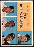 1961 Topps # 41 NL Batting Leaders Roberto Clemente/Willie Mays/Dick Groat/Norm Larker Pirates/Dodgers/Giants (Baseball Card) GD+ Pirates/Dodgers/Giants