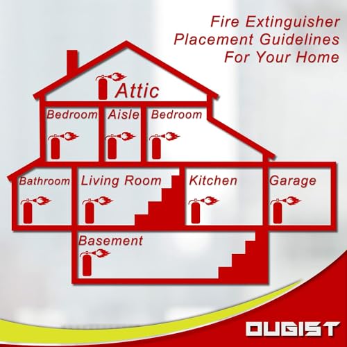 Ougist Fire Extinguisher for Vehicle & Home - Car Fire Extinguisher 600ml Water-Based Prevents Re-Ignition, Compact for Kitchen, Truck, Boat Emergencies