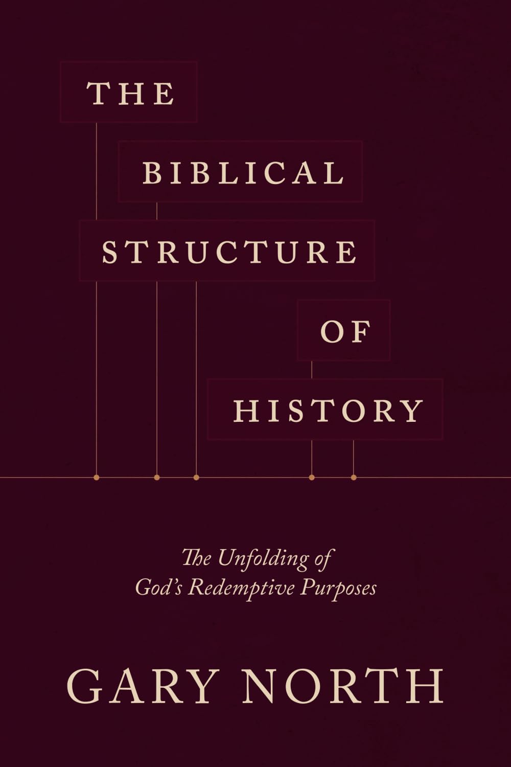 The Biblical Structure of History